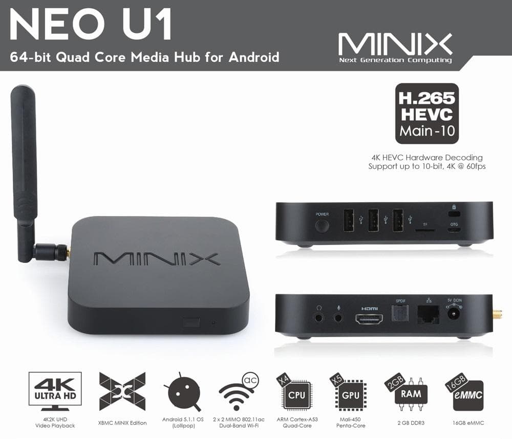 اندروید باکس Minix مدل NEO U1, تی وی باکس NEO U1