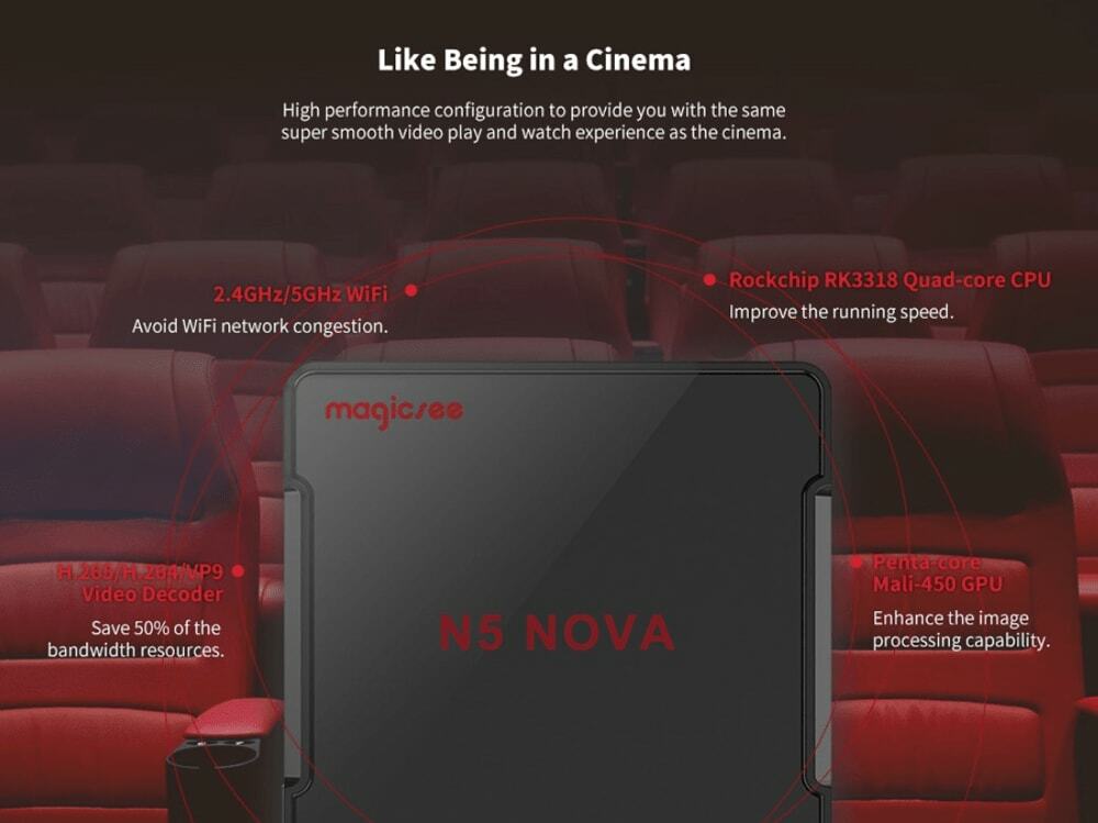 اندروید باکس Magicsee مدل N5 Nova